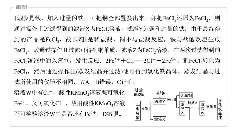 2024年高考化学一轮复习（新高考版） 第4章 热点强化7　含铁物质的转化与制备 课件07