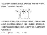 2024年高考化学一轮复习（新高考版） 第5章 热点强化9　重要含氯化合物制备探究 课件