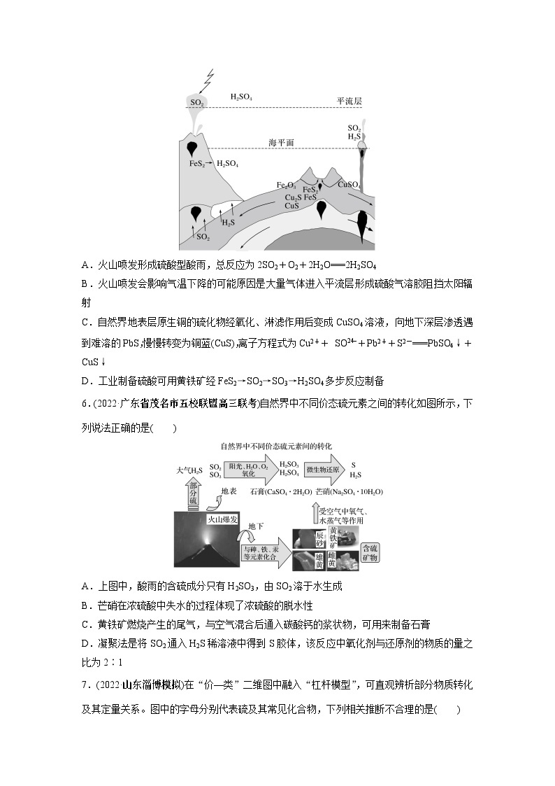 2024年高考化学一轮复习（新高考版） 第5章 第24讲　硫及其化合物的相互转化 练习课件02