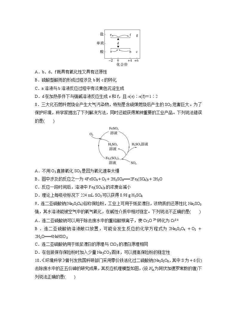 2024年高考化学一轮复习（新高考版） 第5章 第24讲　硫及其化合物的相互转化 练习课件03