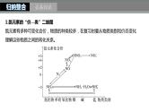 2024年高考化学一轮复习（新高考版） 第5章 第27讲　氮及其化合物的转化关系 练习课件