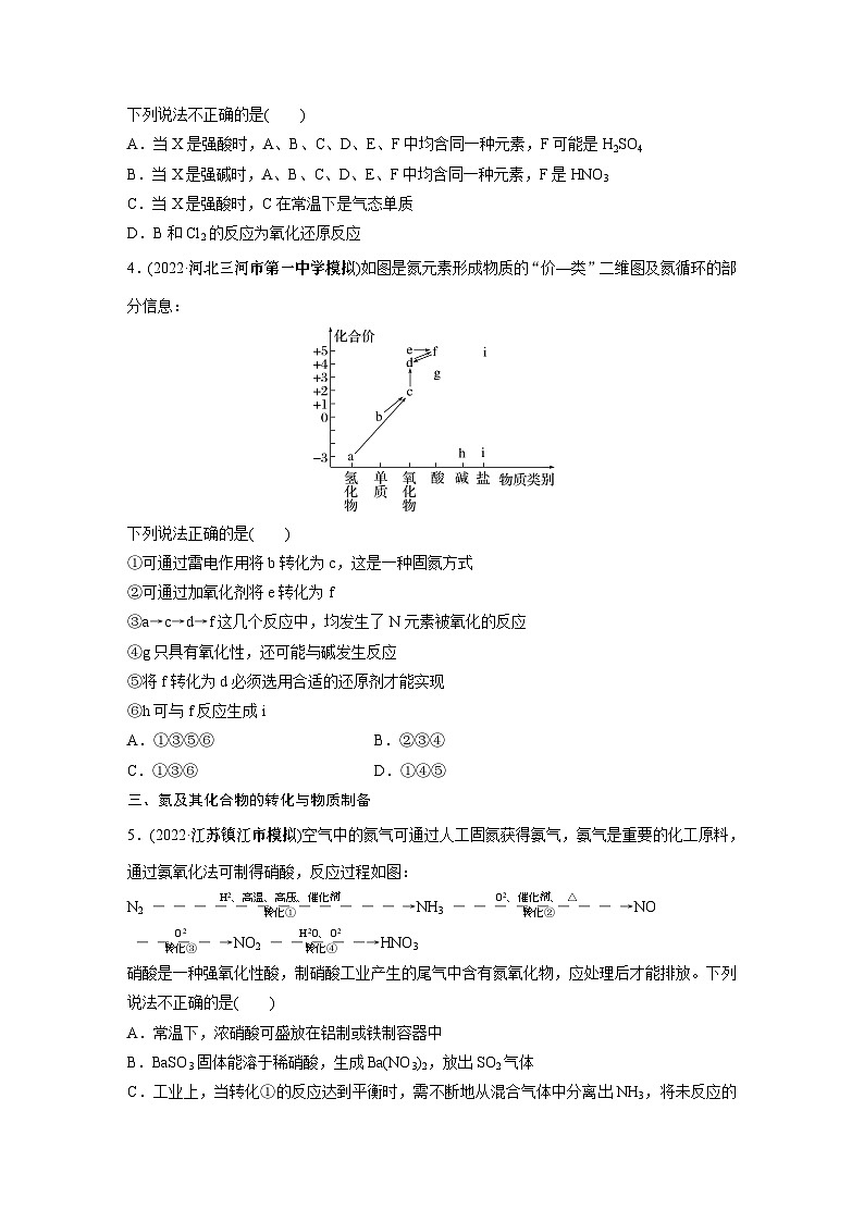 2024年高考化学一轮复习（新高考版） 第5章 第27讲　氮及其化合物的转化关系 练习课件03