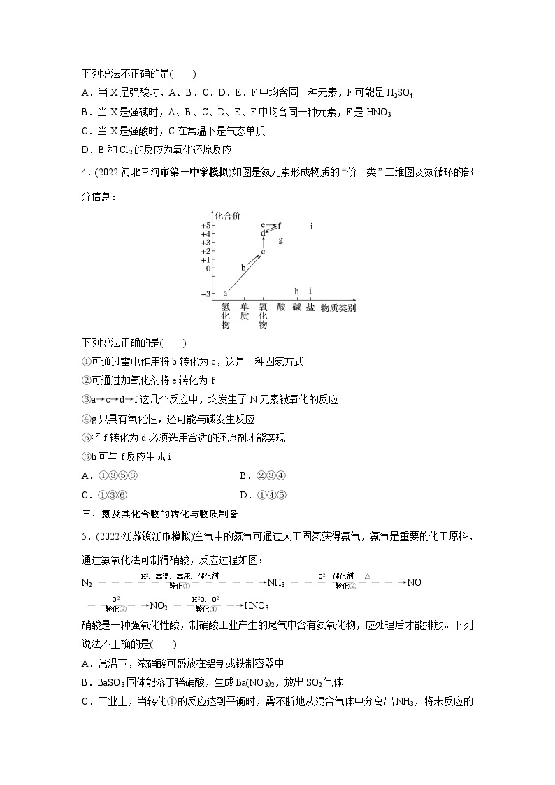 2024年高考化学一轮复习（新高考版） 第5章 第27讲　氮及其化合物的转化关系 练习课件03