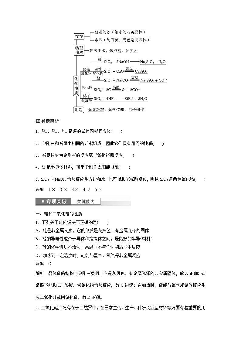 2024年高考化学一轮复习（新高考版） 第5章 第28讲　硅　无机非金属材料 练习课件02