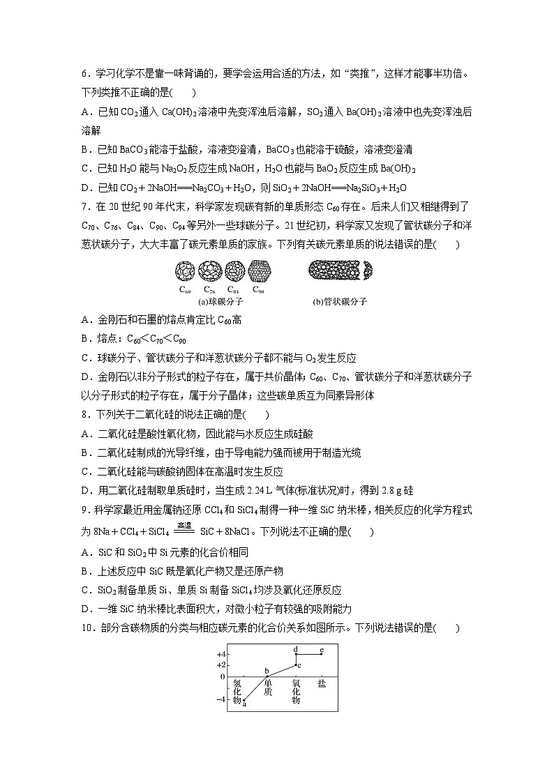 2024年高考化学一轮复习（新高考版） 第5章 第28讲　硅　无机非金属材料 练习课件02