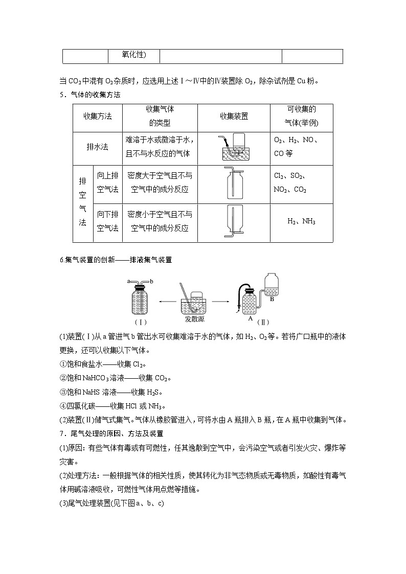2024年高考化学一轮复习（新高考版） 第5章 第29讲　常见气体的实验室制备、净化和收集 练习课件03