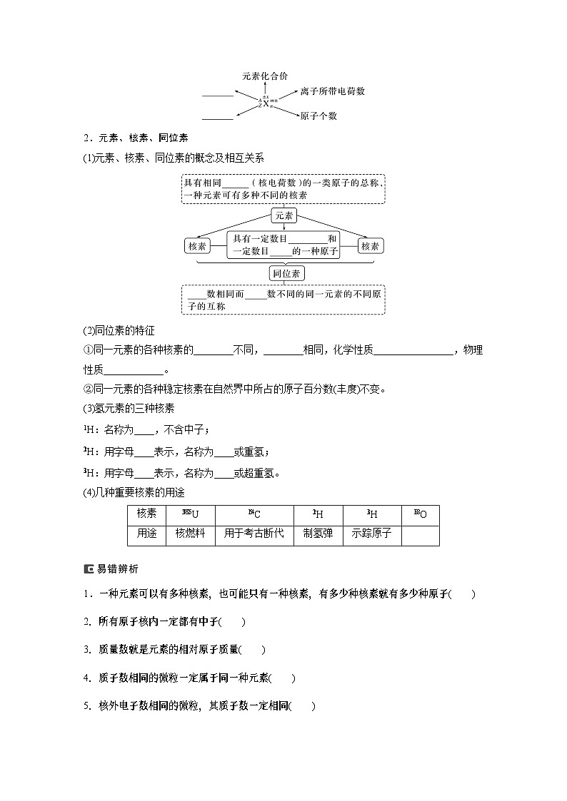 2024年高考化学一轮复习（新高考版） 第6章 第30讲　原子结构　核外电子排布规律 练习课件02