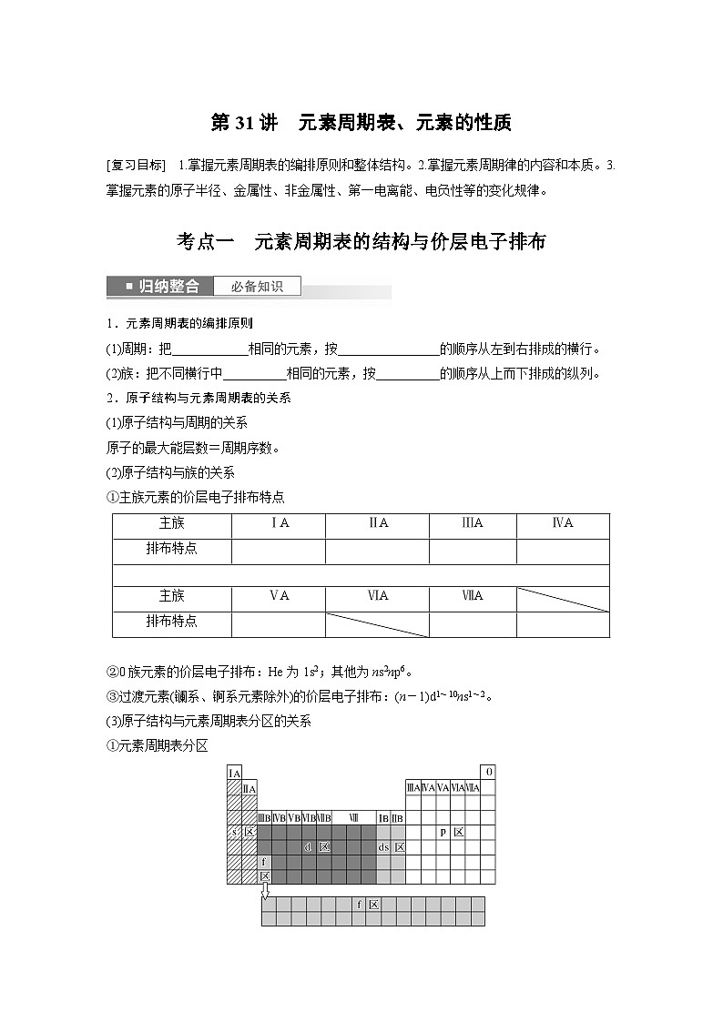 2024年高考化学一轮复习（新高考版） 第6章 第31讲　元素周期表、元素的性质 练习课件01
