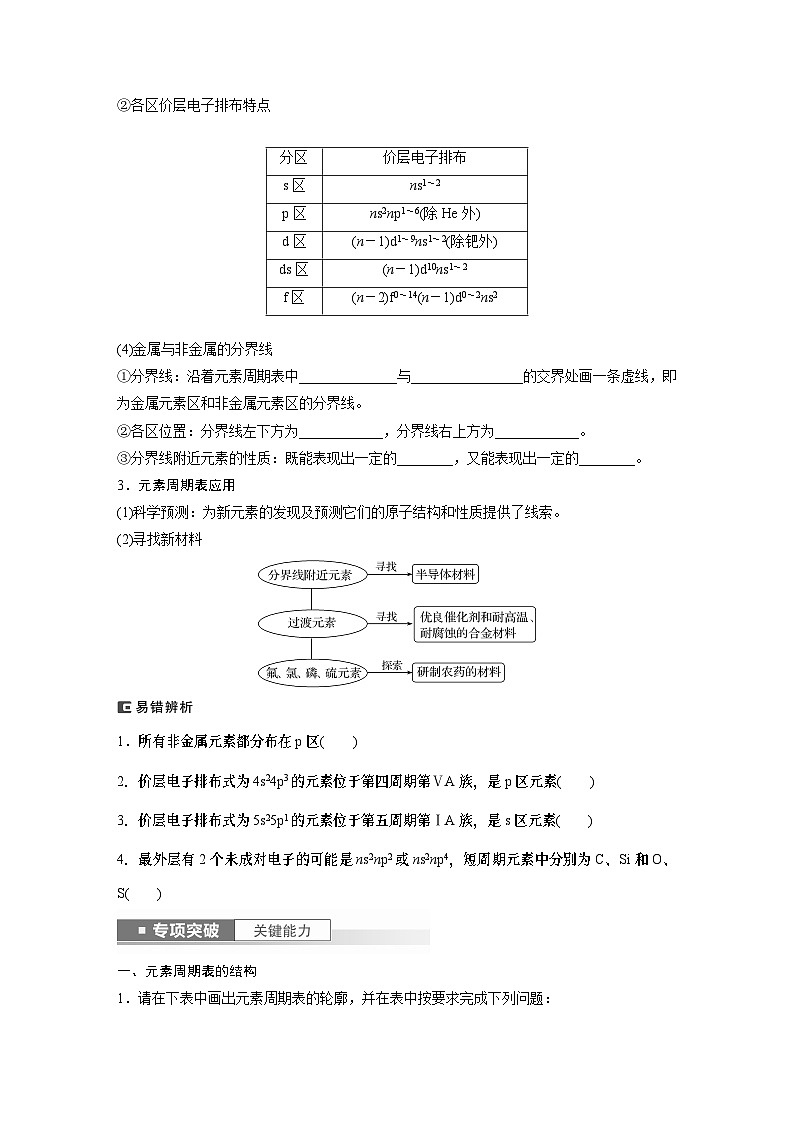 2024年高考化学一轮复习（新高考版） 第6章 第31讲　元素周期表、元素的性质 练习课件02