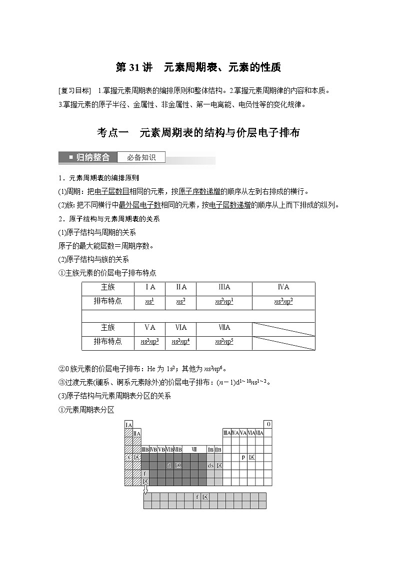 2024年高考化学一轮复习（新高考版） 第6章 第31讲　元素周期表、元素的性质 练习课件01