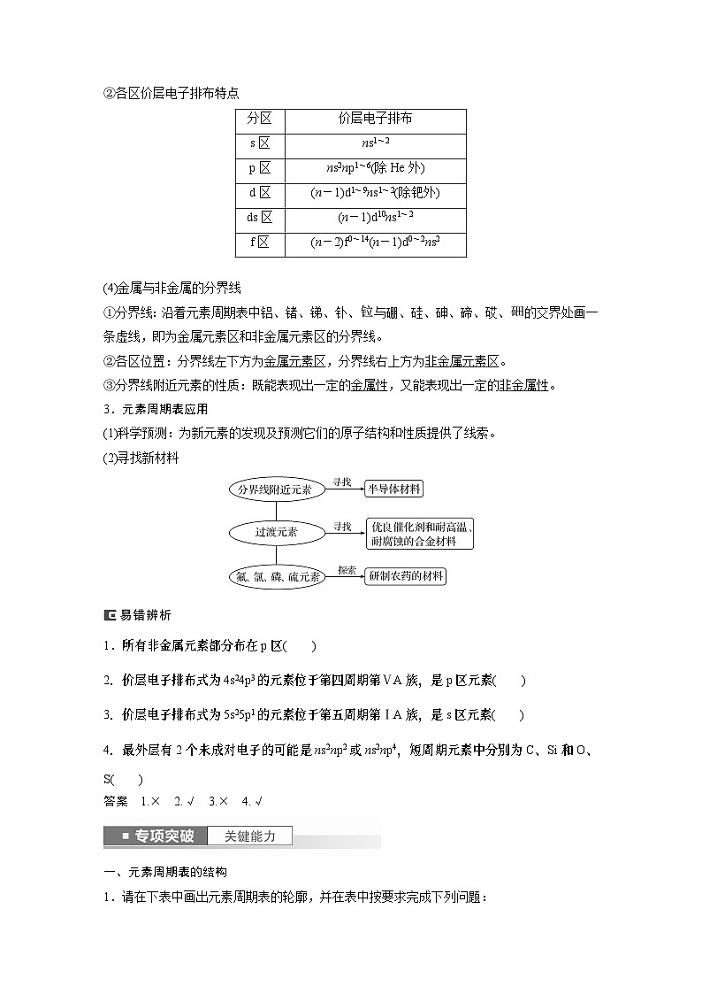 2024年高考化学一轮复习（新高考版） 第6章 第31讲　元素周期表、元素的性质 练习课件02