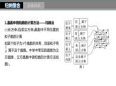 2024年高考化学一轮复习（新高考版） 第6章 第36讲　晶胞结构分析与计算 练习课件