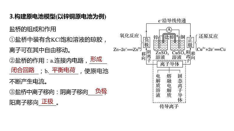 2024年高考化学一轮复习（新高考版） 第7章 第40讲　原电池　化学电源 练习课件06