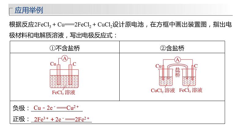 2024年高考化学一轮复习（新高考版） 第7章 第40讲　原电池　化学电源 练习课件08