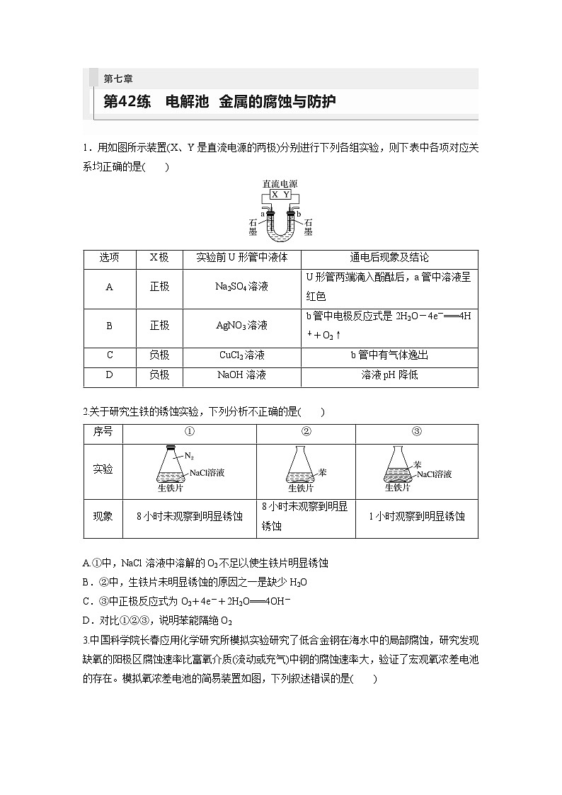 第7章 第42练　电解池　金属的腐蚀与防护第1页