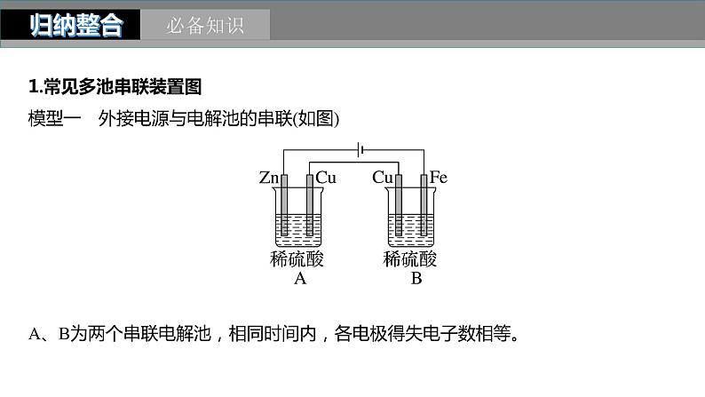 2024年高考化学一轮复习（新高考版） 第7章 第43讲　多池、多室的电化学装置 练习课件05