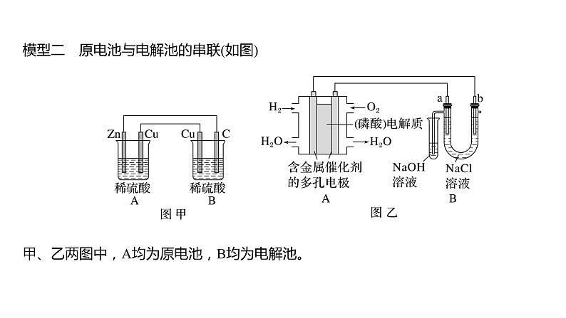 2024年高考化学一轮复习（新高考版） 第7章 第43讲　多池、多室的电化学装置 练习课件06