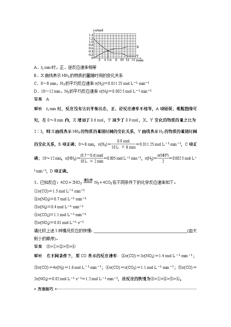 2024年高考化学一轮复习（新高考版） 第8章 第44讲　化学反应速率及影响因素 练习课件03