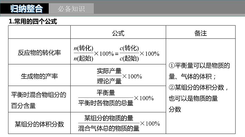 2024年高考化学一轮复习（新高考版） 第8章 第47讲　化学平衡常数的计算 练习课件05