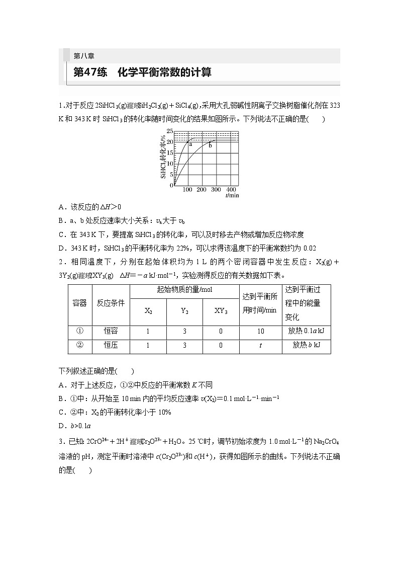 2024年高考化学一轮复习（新高考版） 第8章 第47讲　化学平衡常数的计算 练习课件01