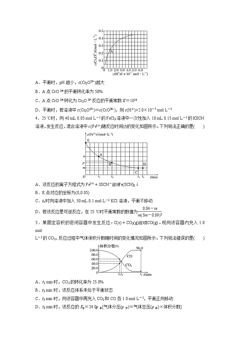 2024年高考化学一轮复习（新高考版） 第8章 第47讲　化学平衡常数的计算 练习课件02