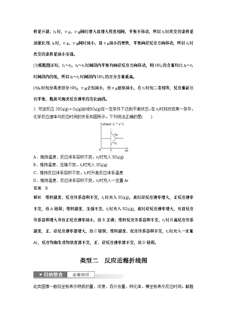 2024年高考化学一轮复习（新高考版） 第8章 第50讲　常考化学反应速率和化学平衡图像的分析 练习课件03