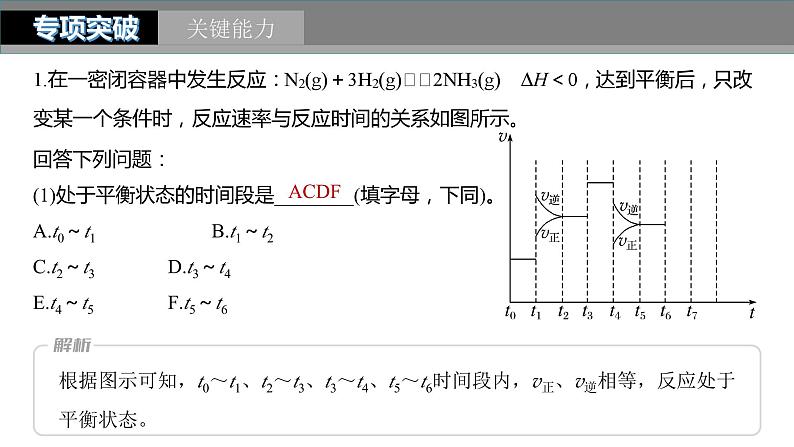 2024年高考化学一轮复习（新高考版） 第8章 第50讲　常考化学反应速率和化学平衡图像的分析 练习课件08