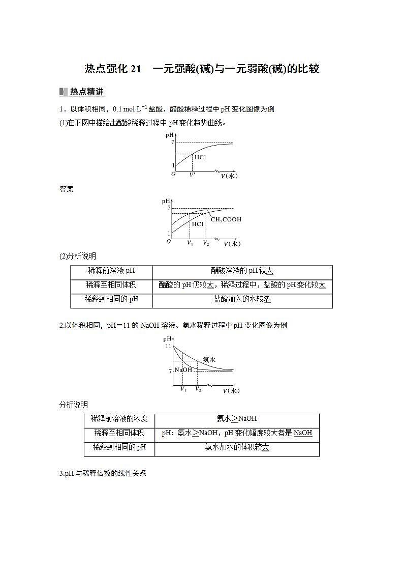 2024年高考化学一轮复习（新高考版） 第9章 热点强化21　一元强酸(碱)与一元弱酸(碱)的比较 课件01