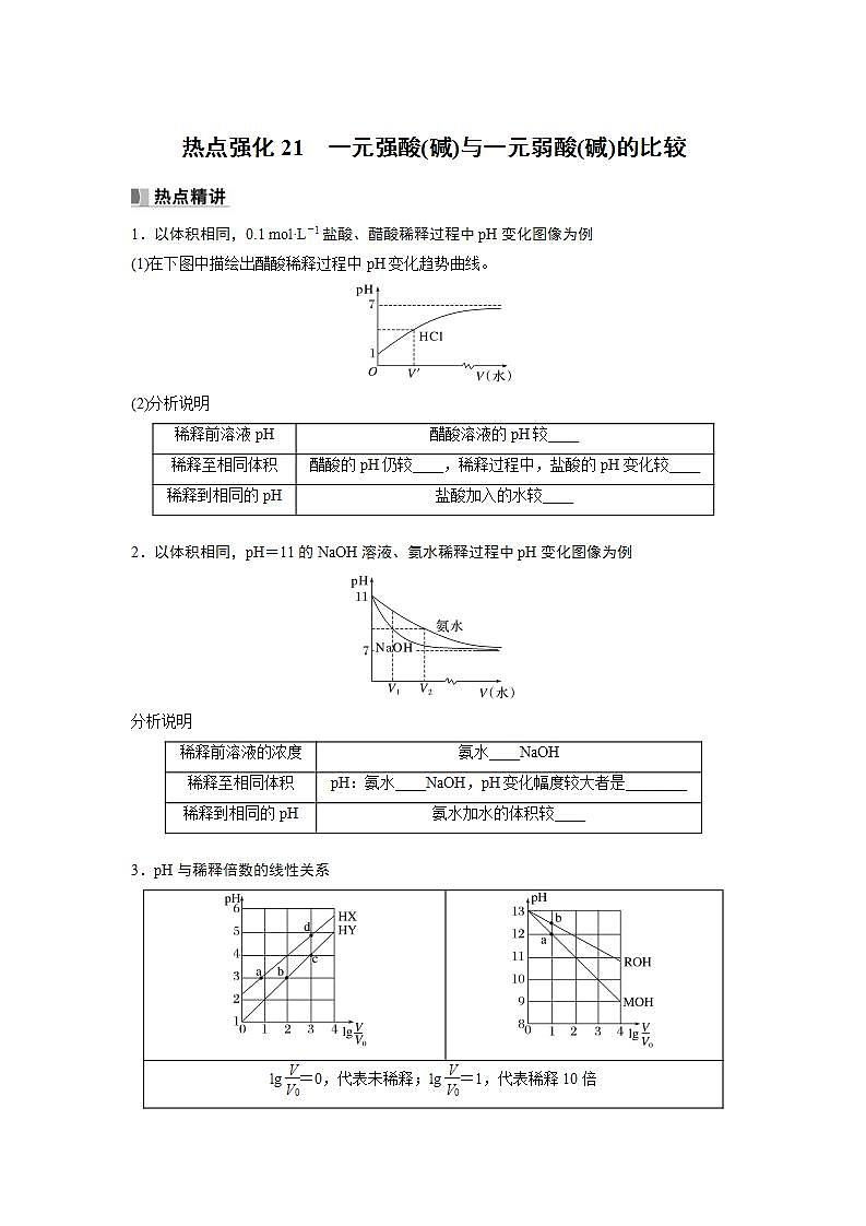 2024年高考化学一轮复习（新高考版） 第9章 热点强化21　一元强酸(碱)与一元弱酸(碱)的比较 课件01