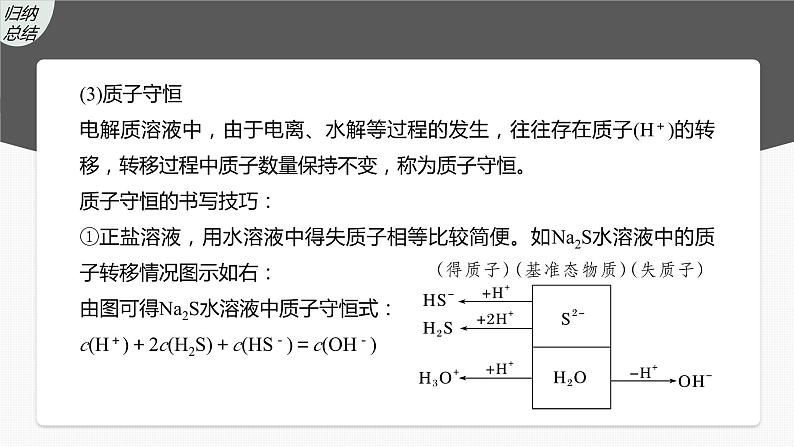 2024年高考化学一轮复习（新高考版） 第9章 第55讲　溶液中“粒子”浓度关系第8页