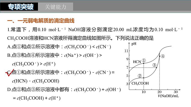 2024年高考化学一轮复习（新高考版） 第9章 第56讲　反应过程中溶液粒子浓度变化的图像分析 练习课件07