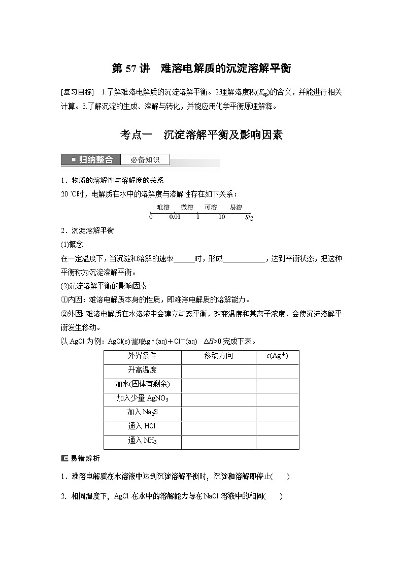 2024年高考化学一轮复习（新高考版） 第9章 第57讲　难溶电解质的沉淀溶解平衡 练习课件01