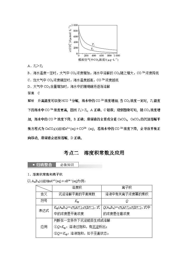 2024年高考化学一轮复习（新高考版） 第9章 第57讲　难溶电解质的沉淀溶解平衡 练习课件03