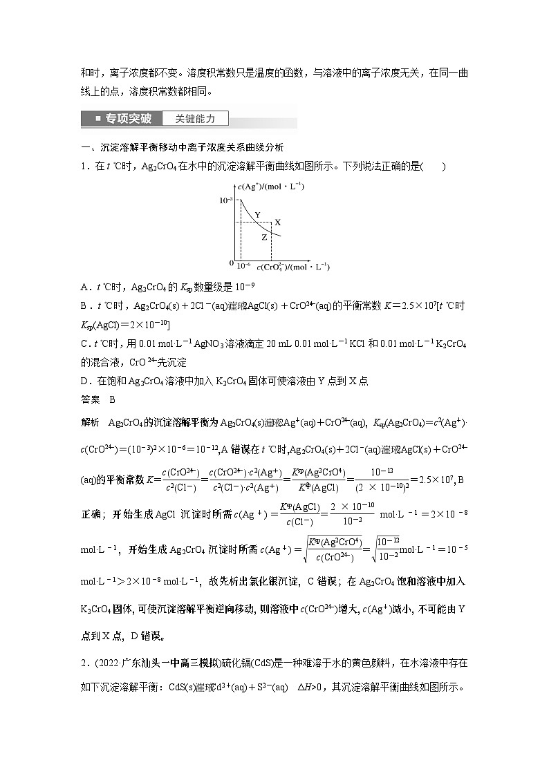 2024年高考化学一轮复习（新高考版） 第9章 第58讲　沉淀溶解平衡图像的分析 练习课件03