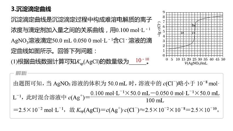 2024年高考化学一轮复习（新高考版） 第9章 第58讲　沉淀溶解平衡图像的分析 练习课件06