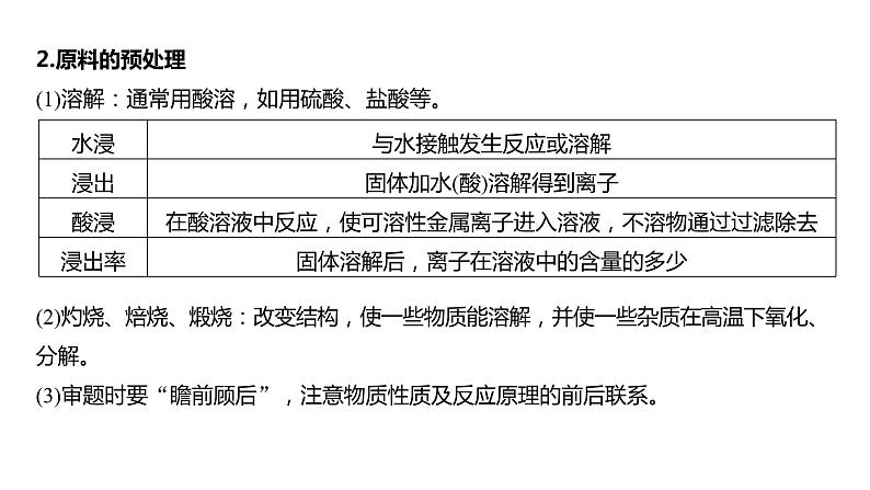 2024年高考化学一轮复习（新高考版） 第9章 第59讲　无机化工流程题的解题策略05