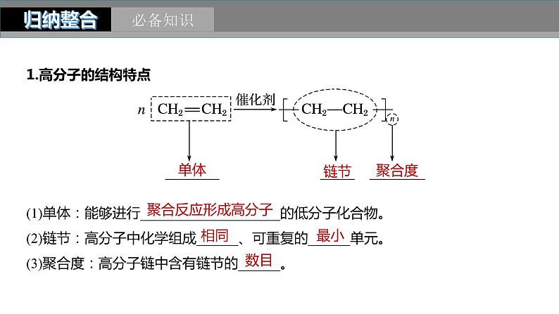 2024年高考化学一轮复习（新高考版） 第10章 第66讲　合成高分子　有机合成路线设计 练习课件05