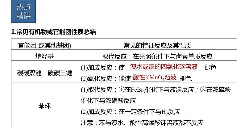 2024年高考化学一轮复习（新高考版） 第10章 热点强化24　多官能团有机物的结构与性质 课件02