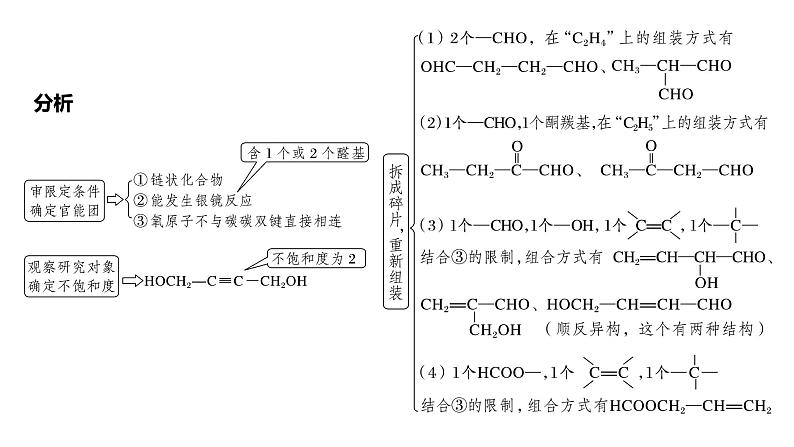 2024年高考化学一轮复习（新高考版） 第10章 热点强化25　特定条件下同分异构体的书写 课件08