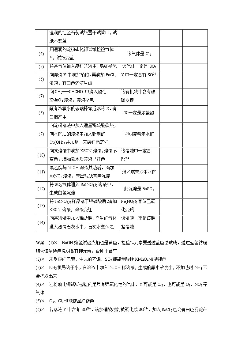 2024年高考化学一轮复习（新高考版） 第11章 第68讲　简单实验方案的设计与评价第2页