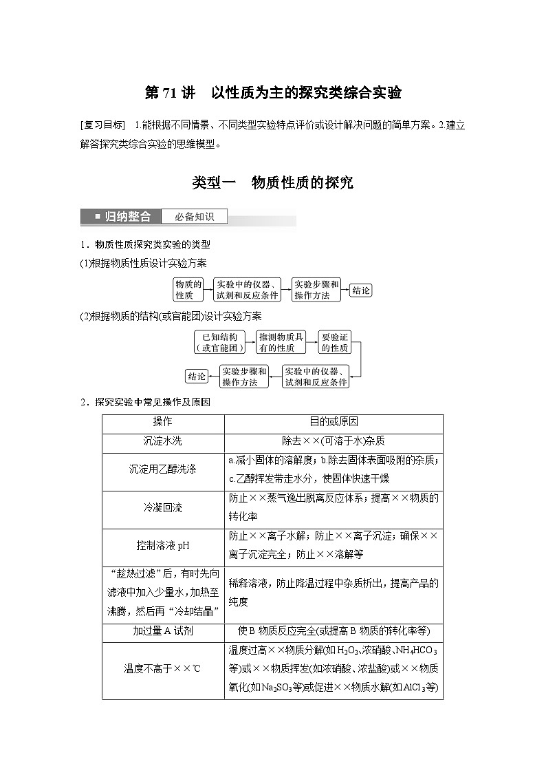 2024年高考化学一轮复习（新高考版） 第11章 第71讲　以性质为主的探究类综合实验 练习课件01