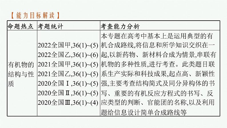 2023届高考化学二轮总复习广西专版课件 第一部分 专题整合高频突破 专题五 有机化学基础 第2讲 有机化学基础(选修)第5页