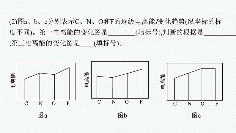 2023届高考化学二轮总复习广西专版课件 第一部分 专题整合高频突破 专题四 物质结构与性质 第2讲 物质结构与性质(选修)08