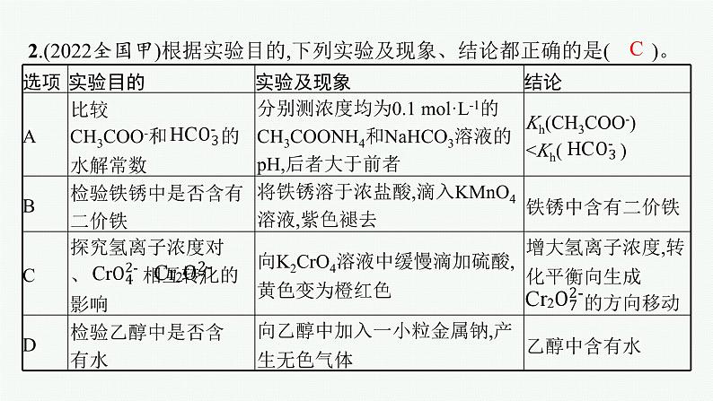 2023届高考化学二轮总复习广西专版课件 第一部分 专题整合高频突破 专题三 化学实验 第1讲 化学实验基础知识与基本技能08