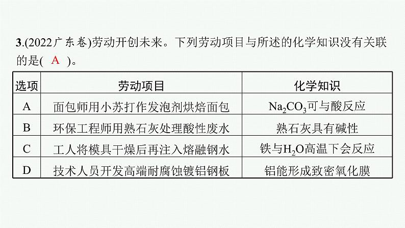 2023届高考化学二轮总复习广西专版课件 第一部分 专题整合高频突破 专题二 常见的无机物及其应用 第1讲 常见的金属元素及其化合物第8页