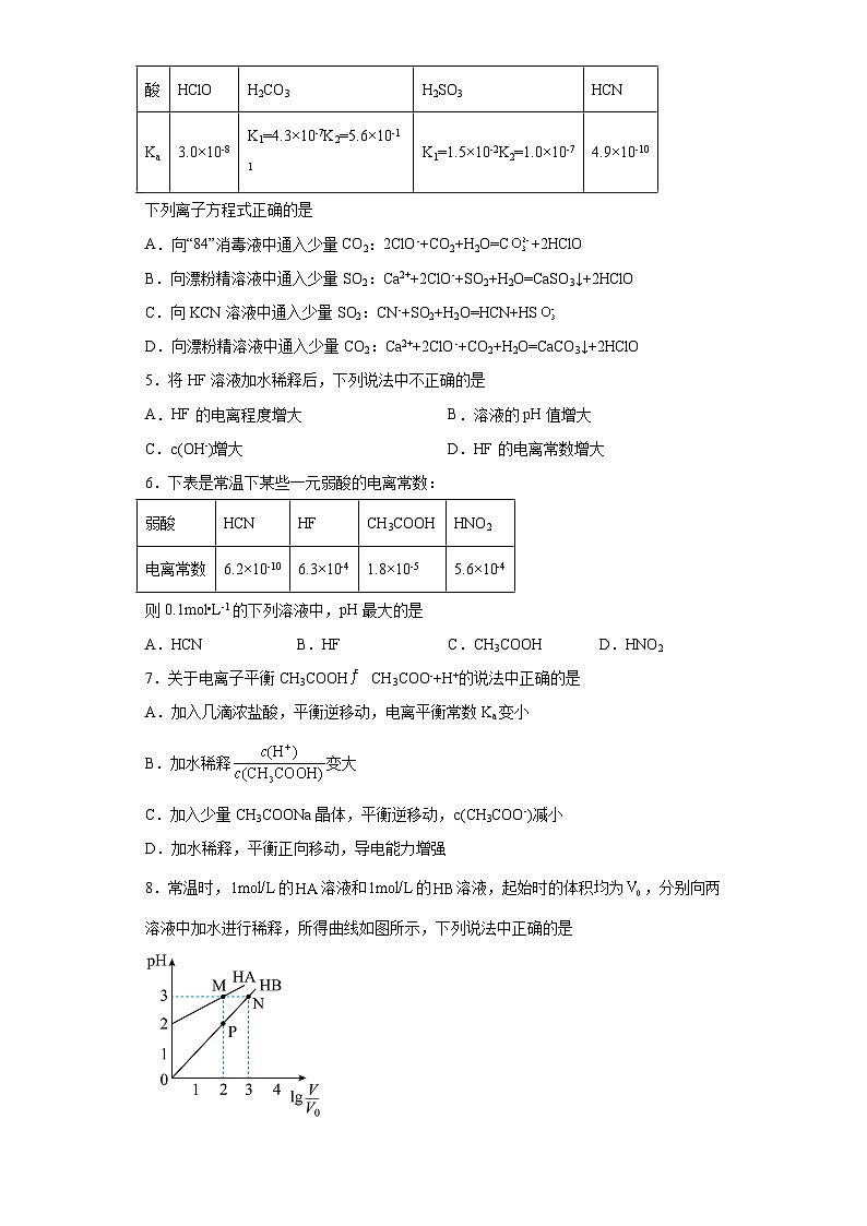 2024届高三化学一轮复习（小题训练）--电离平衡常数02