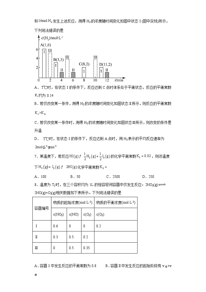 2024届高三化学一轮复习（小题训练）-化学平衡常数第3页