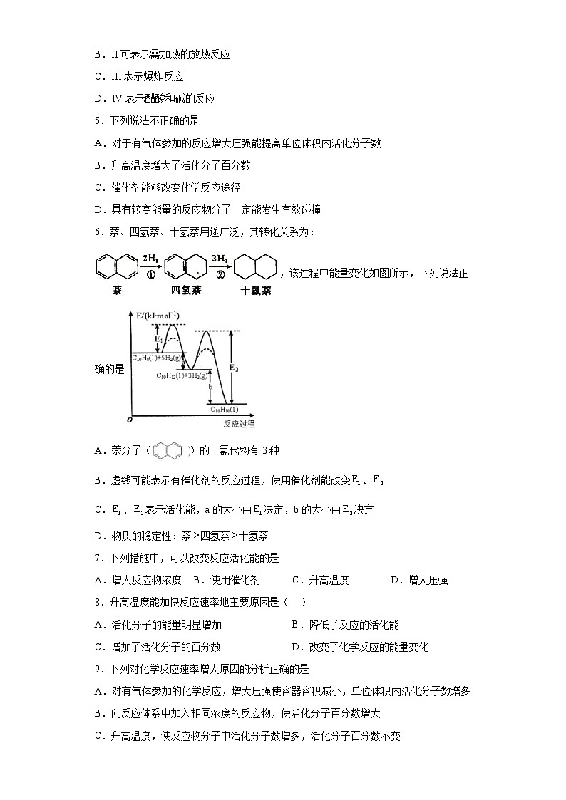 2024届高三化学一轮复习（小题训练）-活化能第2页