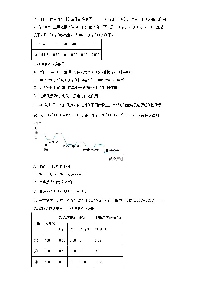 2024届高三化学一轮复习（小题训练）--影响化学反应速率的因素第3页