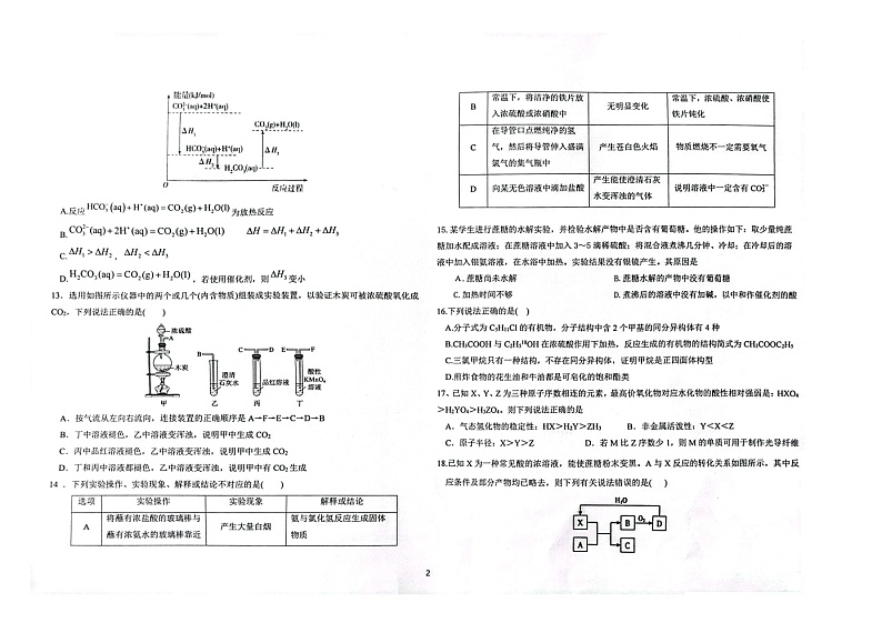 辽宁省朝阳市建平县实验中学2022-2023学年高一下学期6月月考化学试题第2页